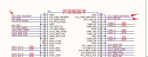 A40i开发板原始分配管脚.png