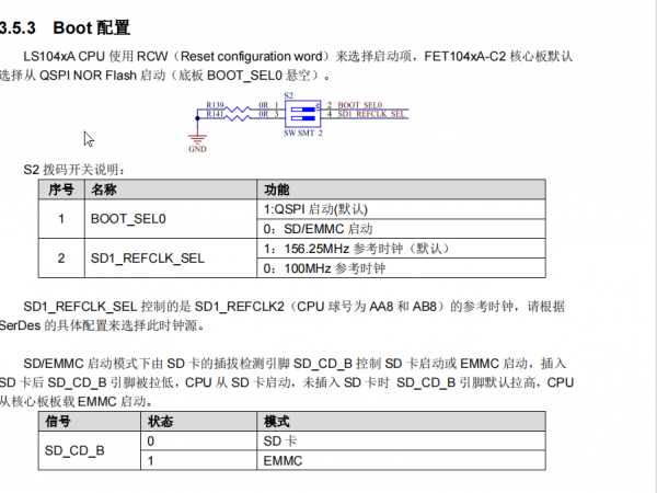 boot配置.png